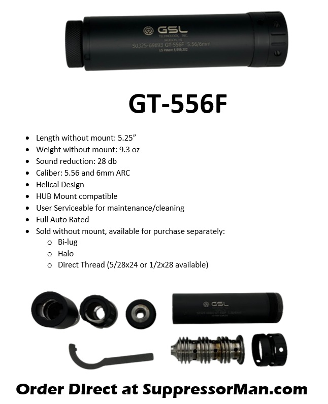 GT556F HUB Mount Compatible - Image 2