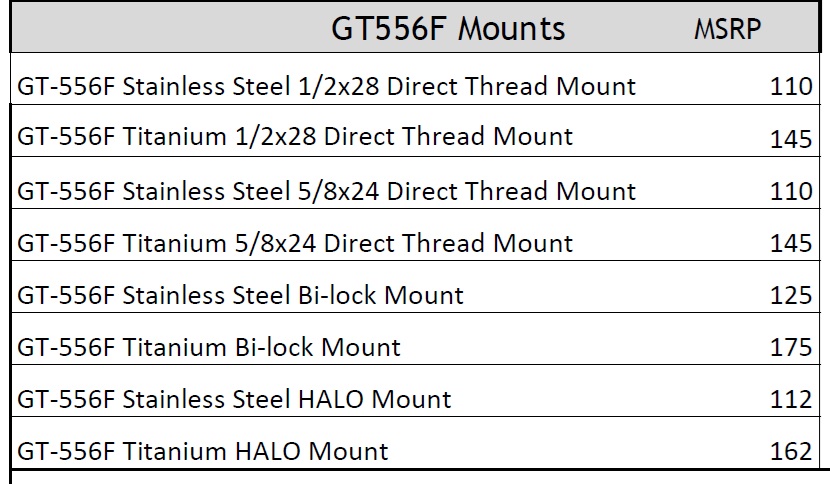 GT556F HUB Mount Compatible - Image 7